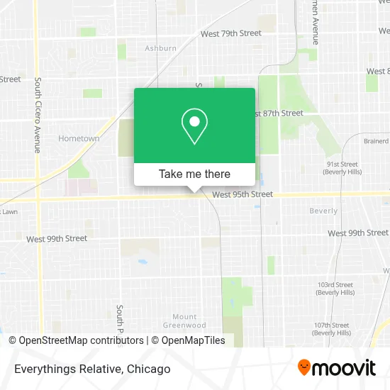 Everythings Relative map