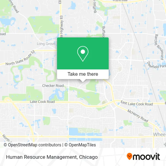 Human Resource Management map