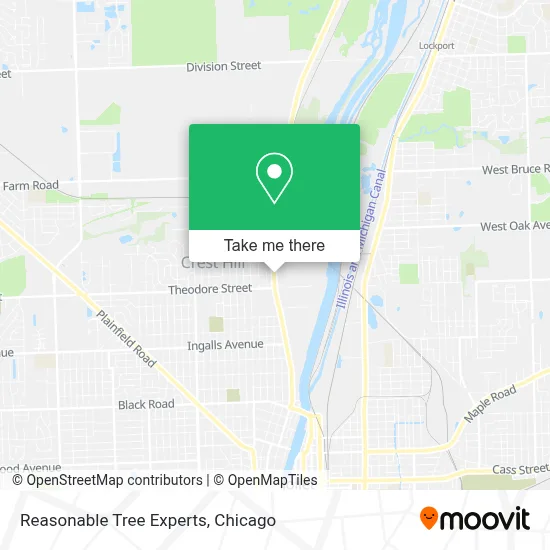 Reasonable Tree Experts map
