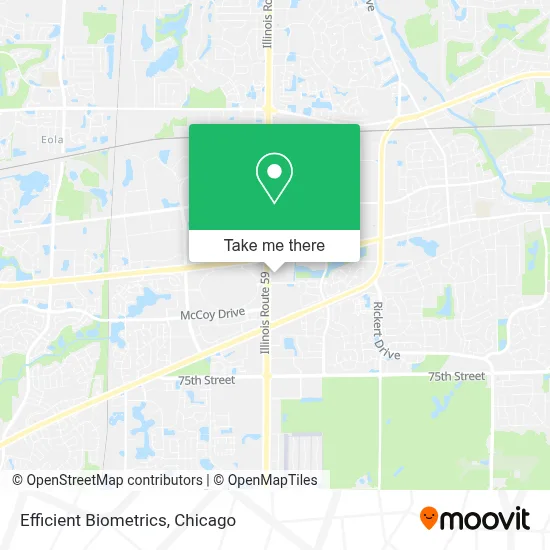 Efficient Biometrics map