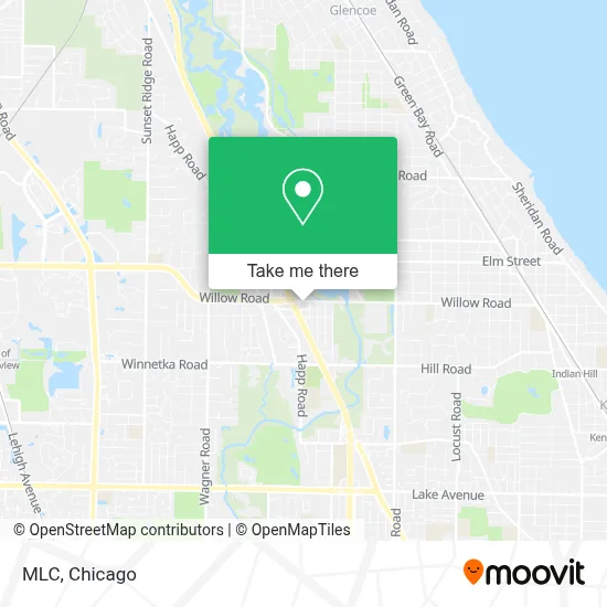 Mlc map