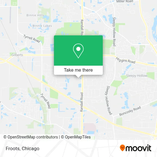 Froots map