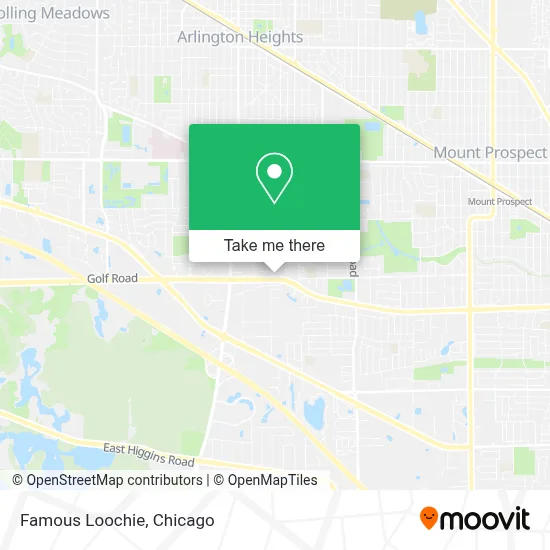 Famous Loochie map