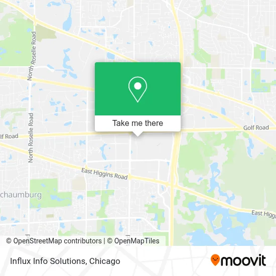 Influx Info Solutions map