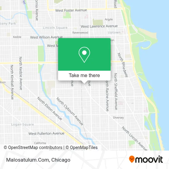 Malosatulum.Com map