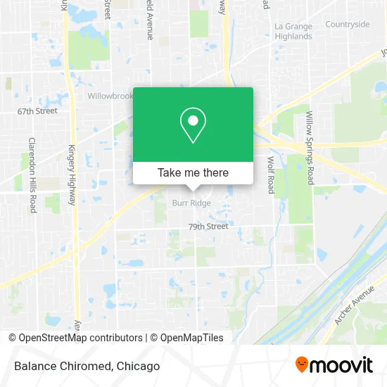 Balance Chiromed map