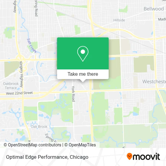 Optimal Edge Performance map