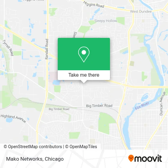 Mako Networks map