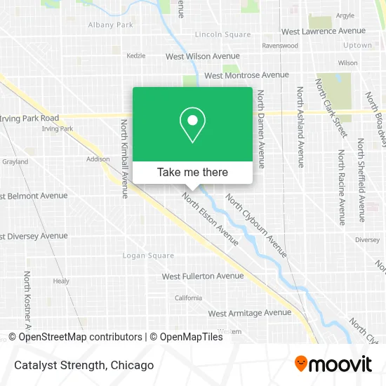 Catalyst Strength map