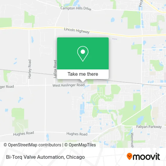 Bi-Torq Valve Automation map
