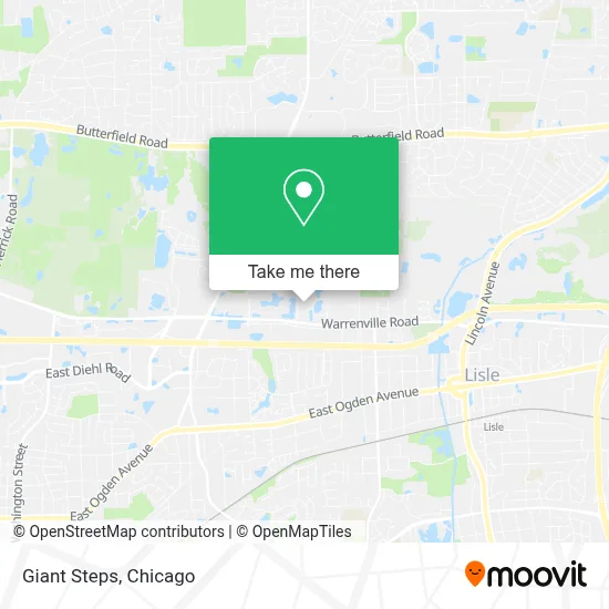 Giant Steps map