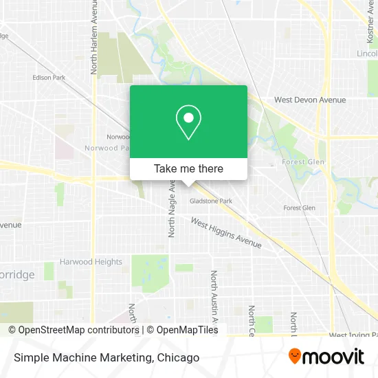 Simple Machine Marketing map