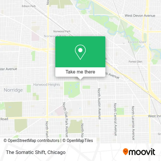 The Somatic Shift map