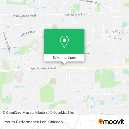 Youth Performance Lab map