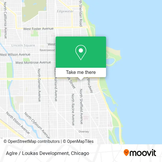 Aglre / Loukas Development map