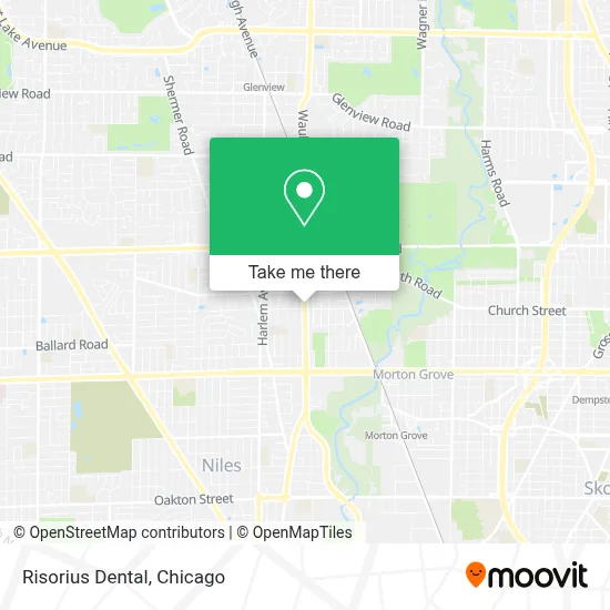 Risorius Dental map