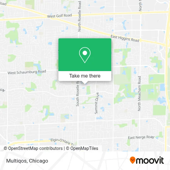 Multiqos map