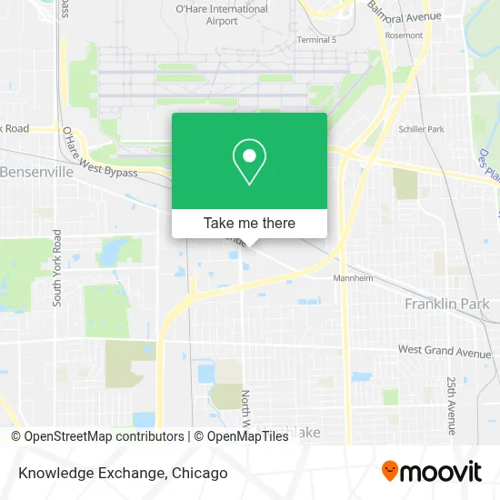 Knowledge Exchange map