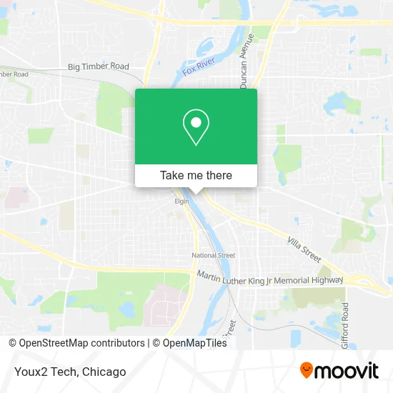 Youx2 Tech map