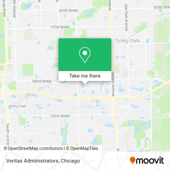 Veritas Administrators map