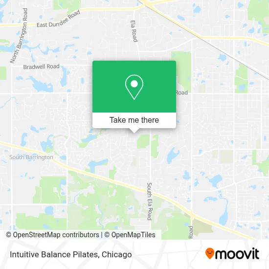 Intuitive Balance Pilates map