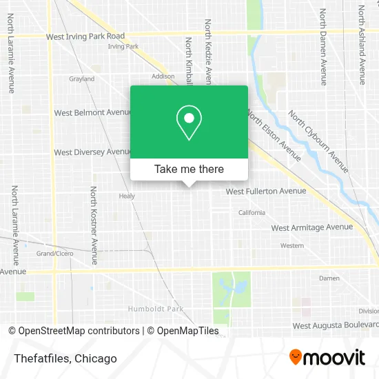 Thefatfiles map