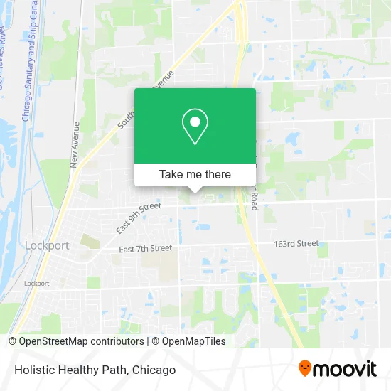 Holistic Healthy Path map