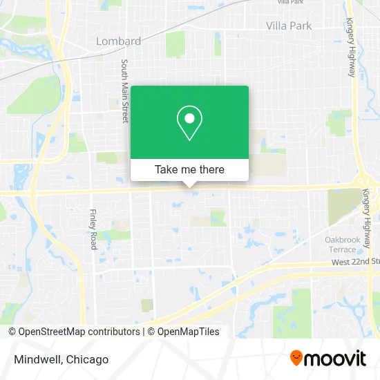 Mindwell map