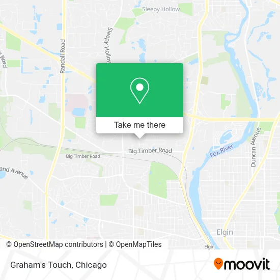 Graham's Touch map