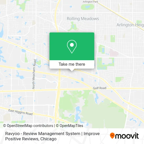 Ravyoo - Review Management System | Improve Positive Reviews map