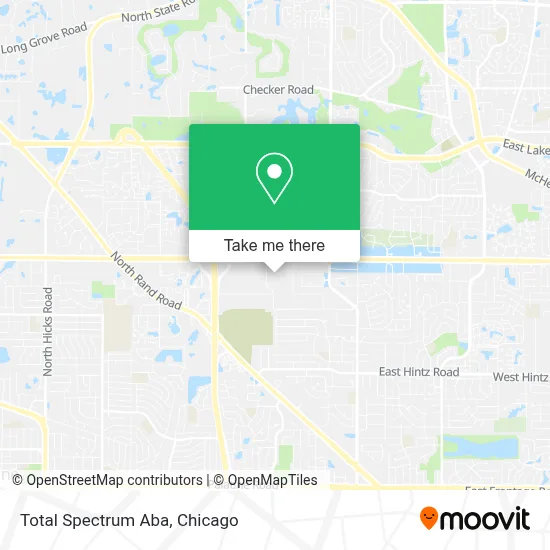 Total Spectrum Aba map