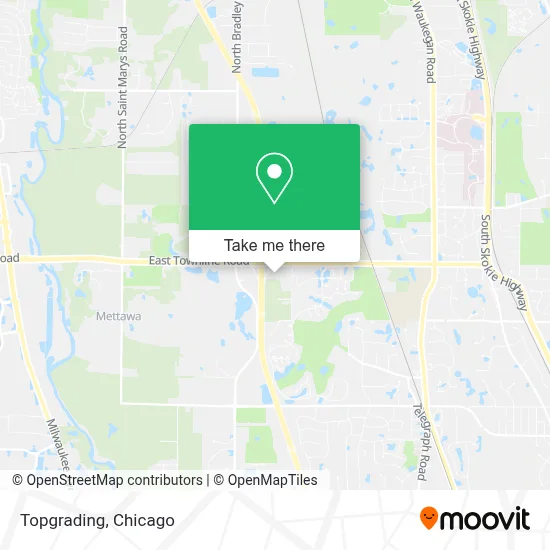 Topgrading map