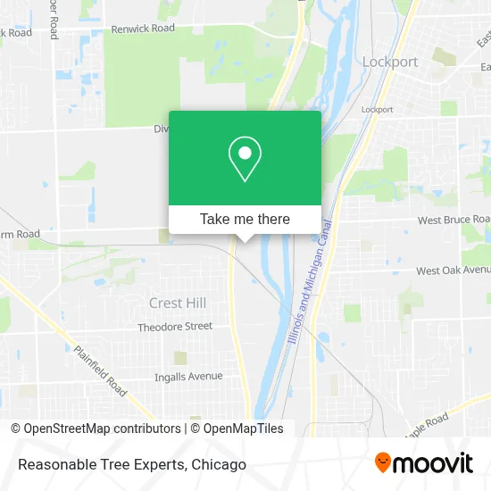 Reasonable Tree Experts map