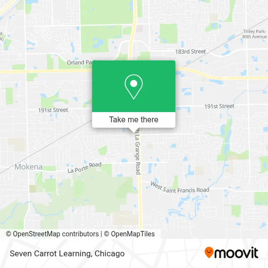 Seven Carrot Learning map