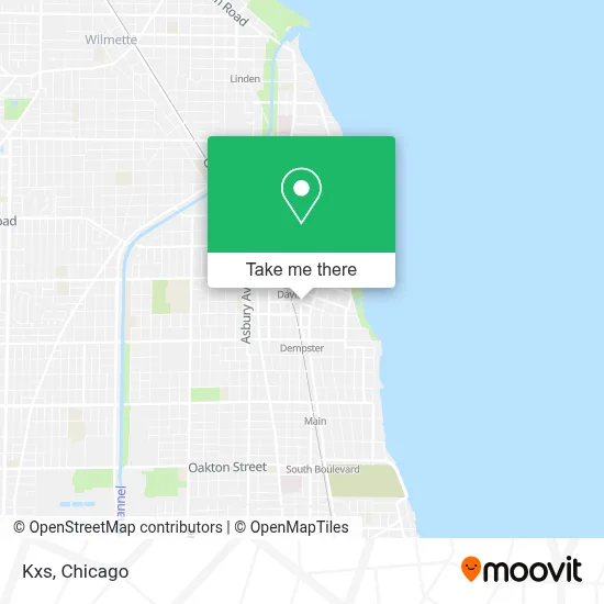 Kxs map