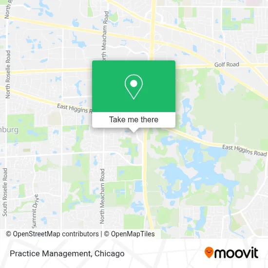 Practice Management map