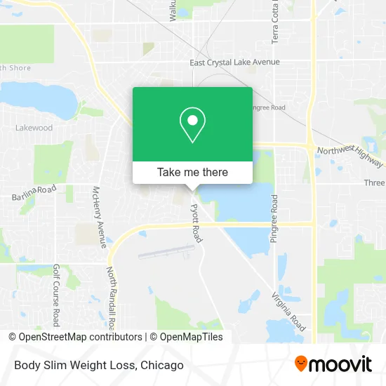 Body Slim Weight Loss map