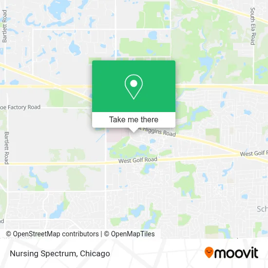 Nursing Spectrum map