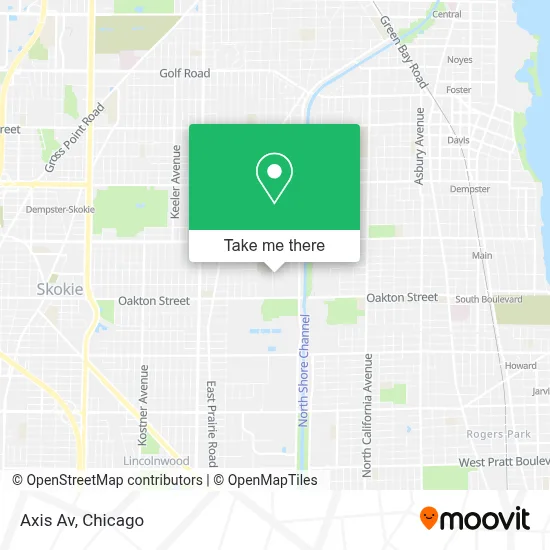 Axis Av map