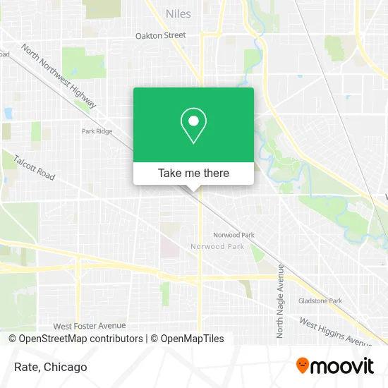 Rate map