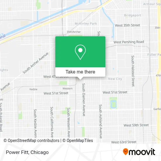 Power Fitt map