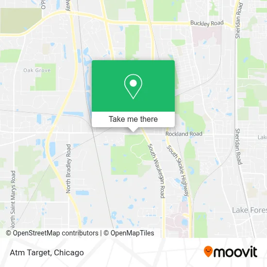 Atm Target map