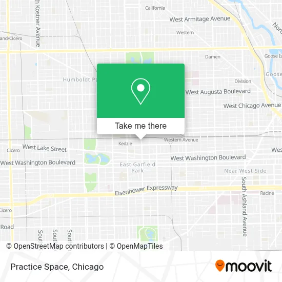 Practice Space map