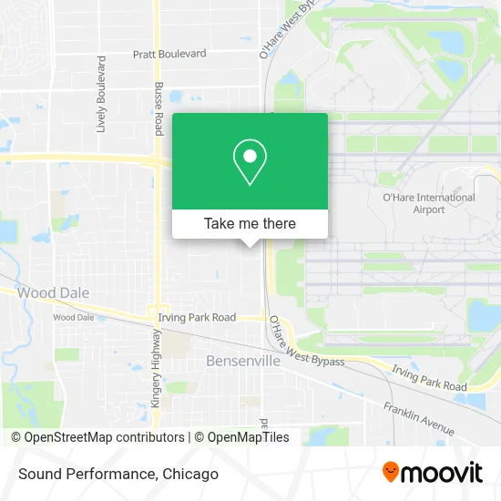 Sound Performance map