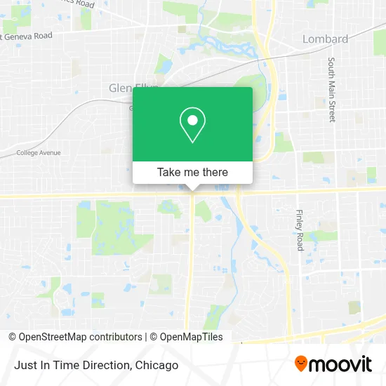 Just In Time Direction map
