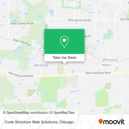 Code Structure Web Solutions map