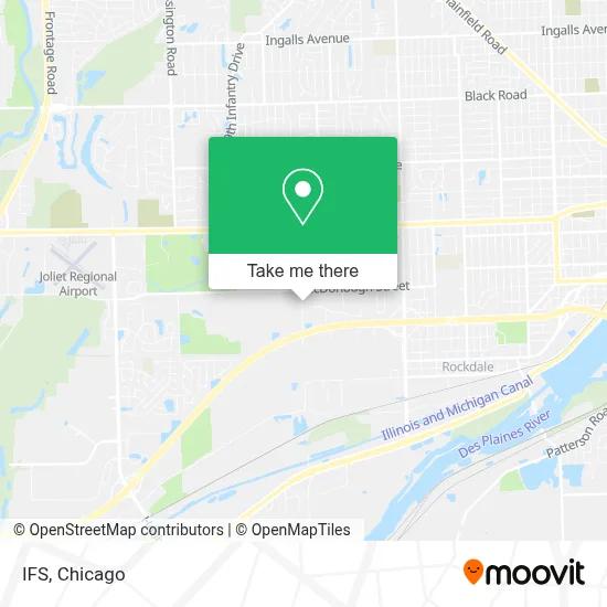 Ifs map