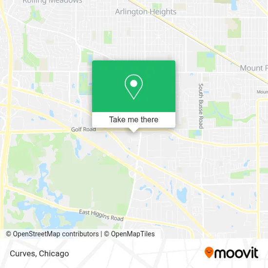 Curves map
