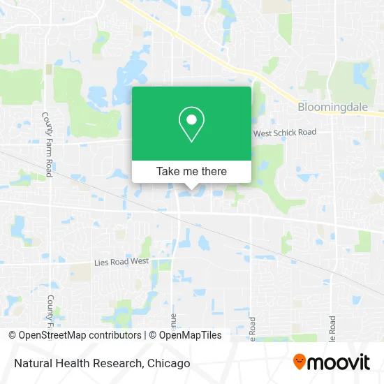 Natural Health Research map
