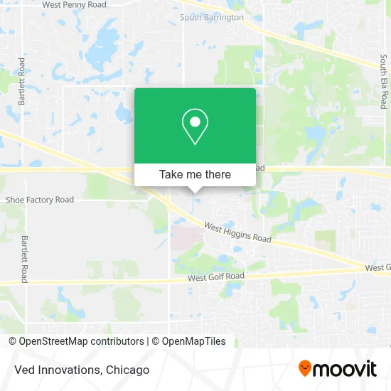 Ved Innovations map
